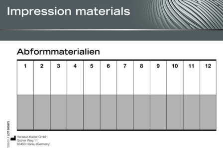 [9925091939] Mengblok Xantopren-Optosil